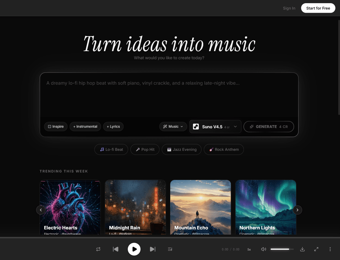 MeloLab interface with Suno V4.5 selected